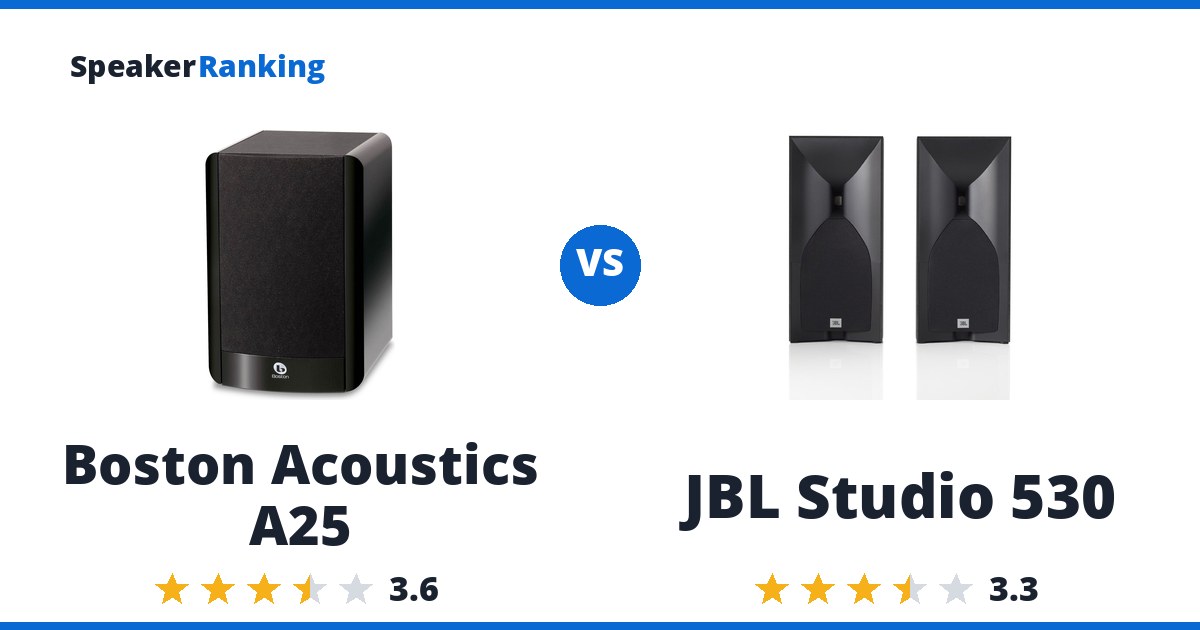 Boston Acoustics A25 vs JBL Studio 530