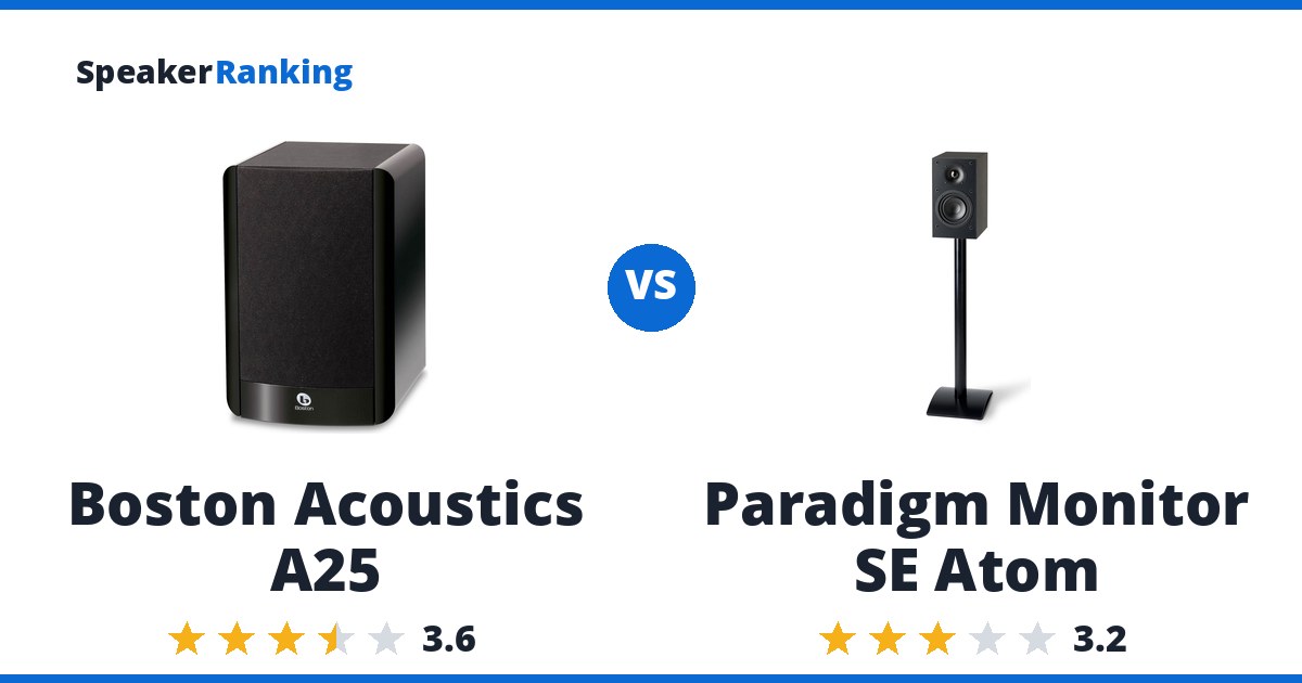 Boston Acoustics A25 vs Paradigm Monitor SE Atom