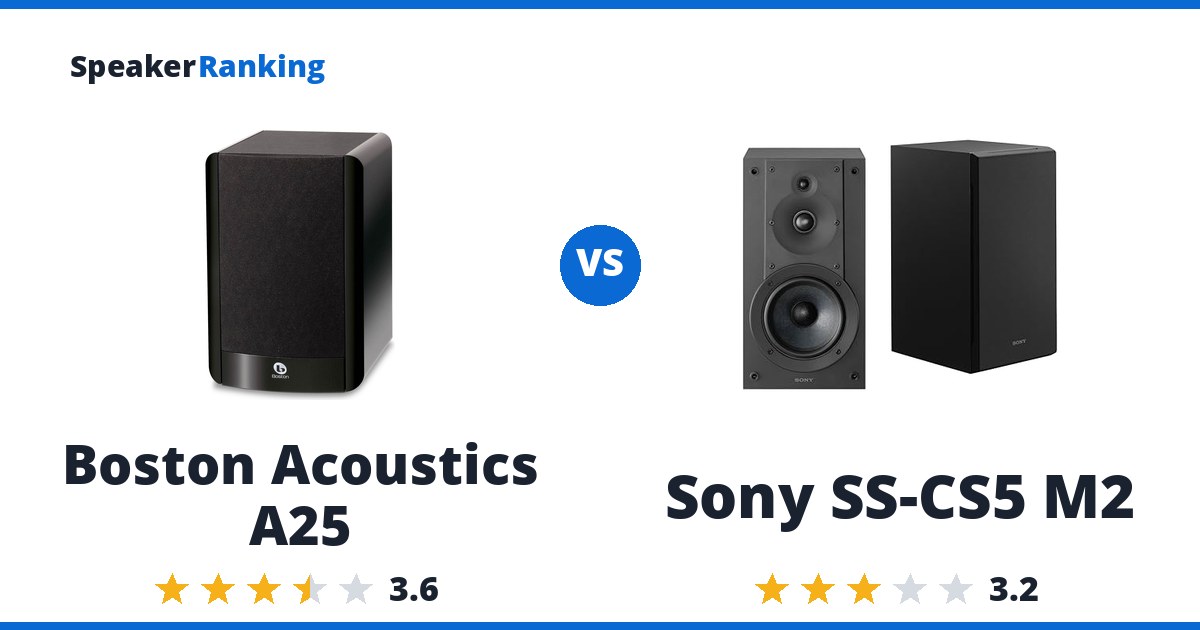 Boston Acoustics A25 vs Sony SS-CS5 M2