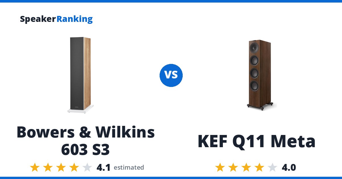 Bowers & Wilkins 603 S3 vs KEF Q11 Meta