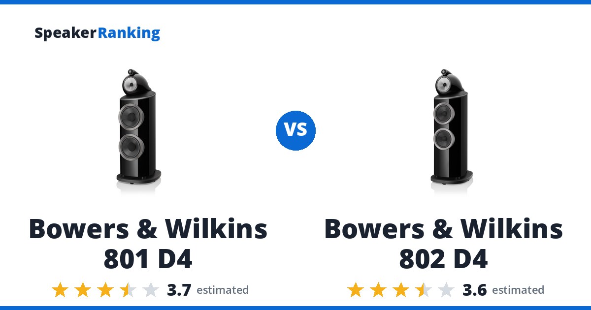 Bowers & Wilkins 801 D4 vs Bowers & Wilkins 802 D4