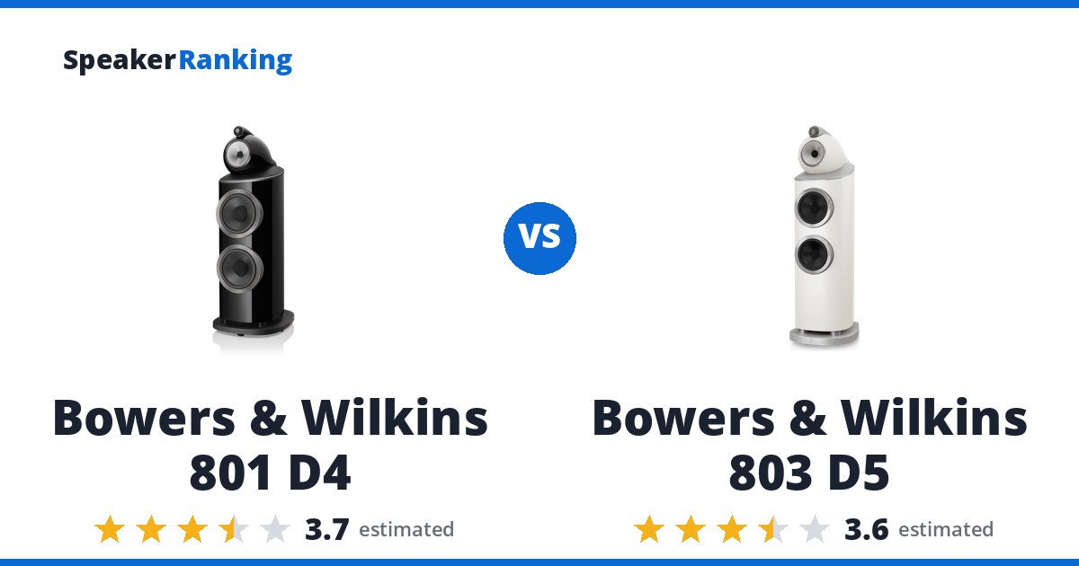 Bowers & Wilkins 801 D4 vs Bowers & Wilkins 803 D5