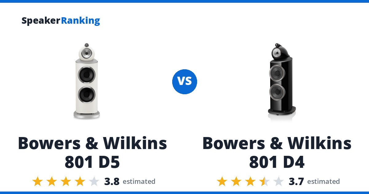 Bowers & Wilkins 801 D5 vs Bowers & Wilkins 801 D4