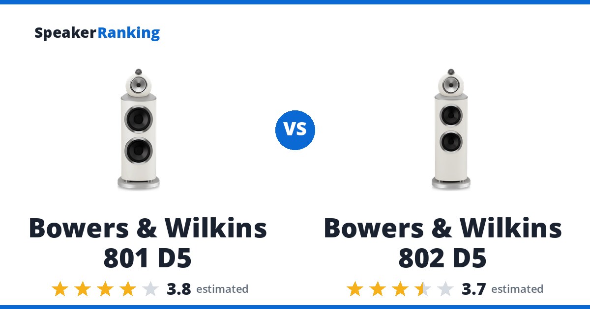 Bowers & Wilkins 801 D5 vs Bowers & Wilkins 802 D5