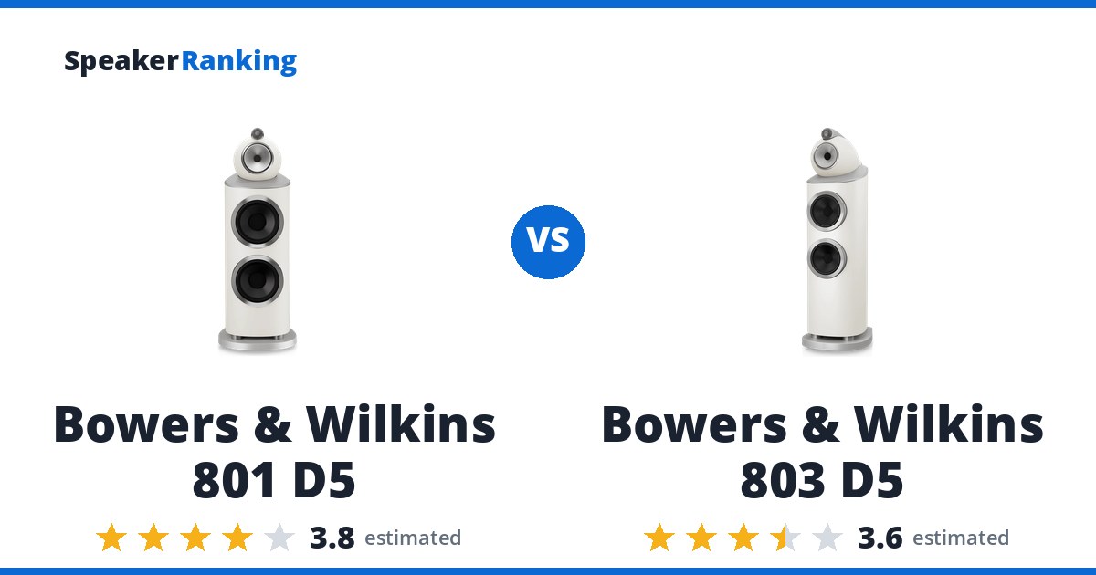 Bowers & Wilkins 801 D5 vs Bowers & Wilkins 803 D5