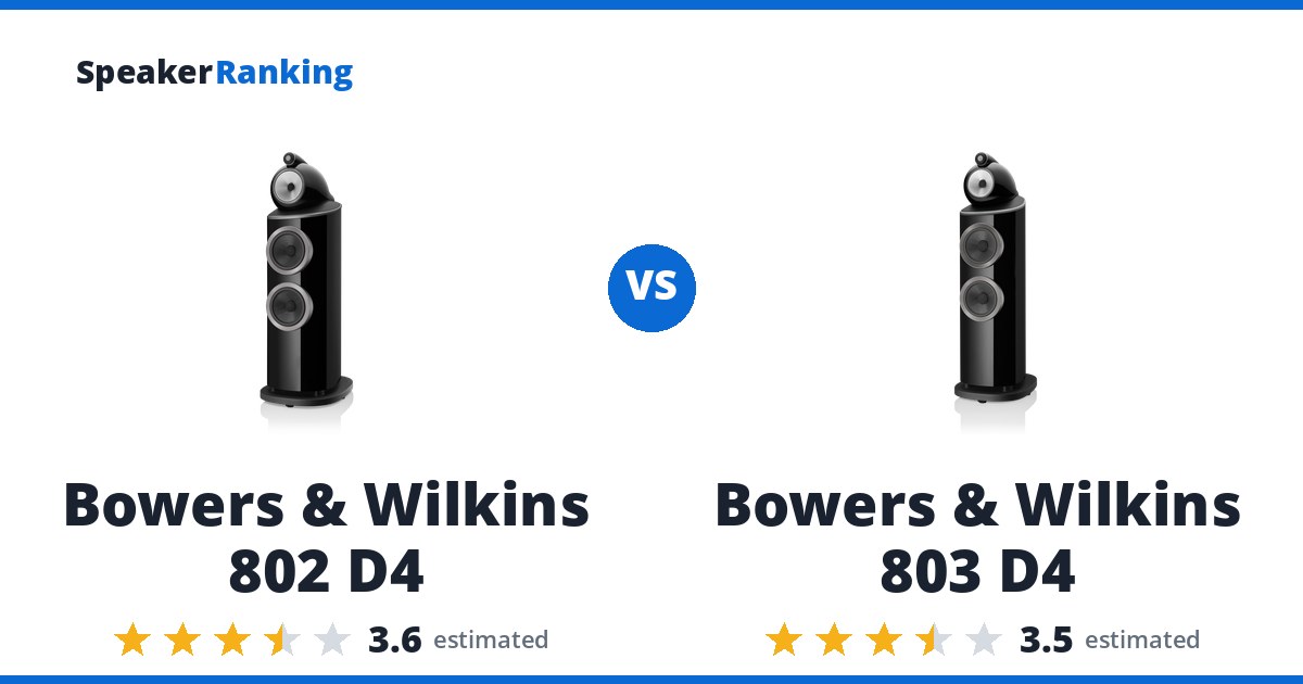 Bowers & Wilkins 802 D4 vs Bowers & Wilkins 803 D4