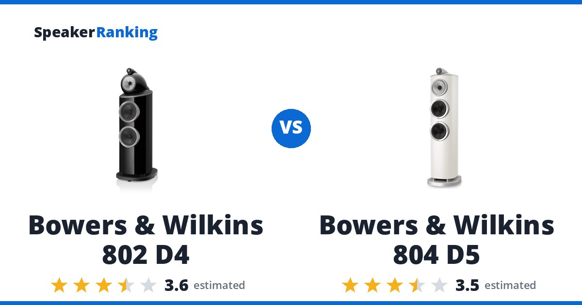Bowers & Wilkins 802 D4 vs Bowers & Wilkins 804 D5