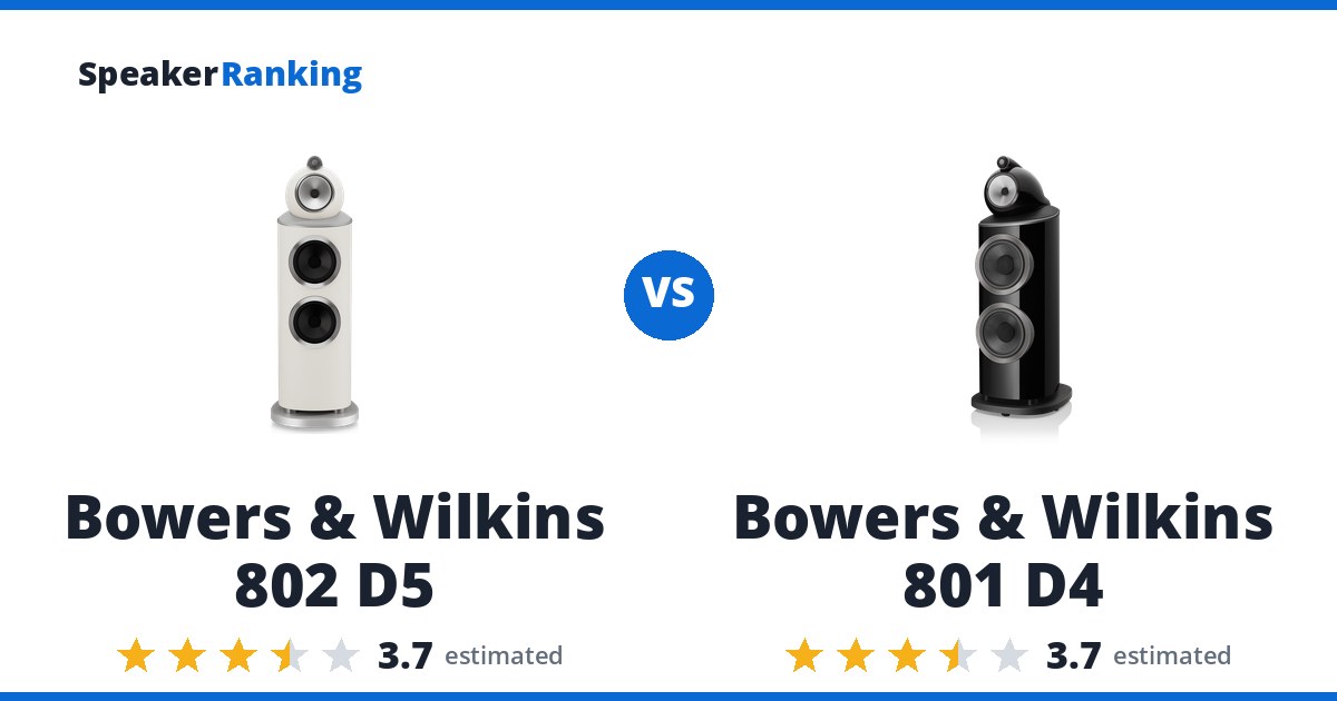 Bowers & Wilkins 802 D5 vs Bowers & Wilkins 801 D4
