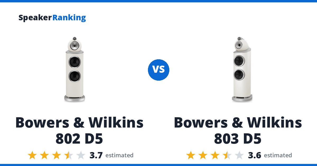 Bowers & Wilkins 802 D5 vs Bowers & Wilkins 803 D5