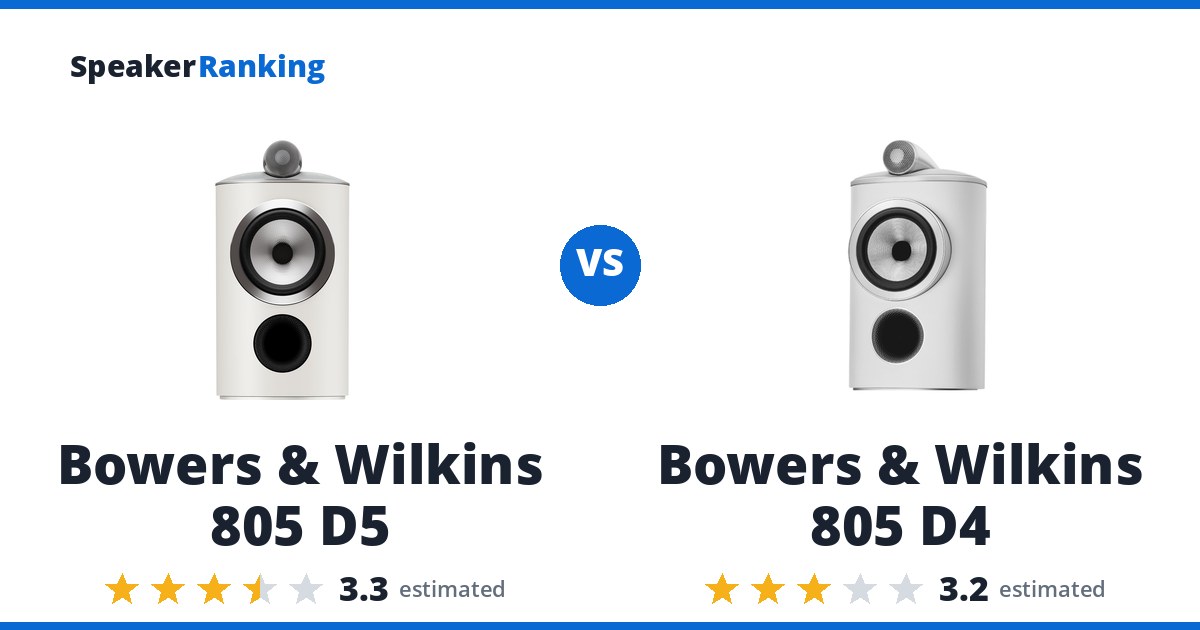 Bowers & Wilkins 805 D5 vs Bowers & Wilkins 805 D4