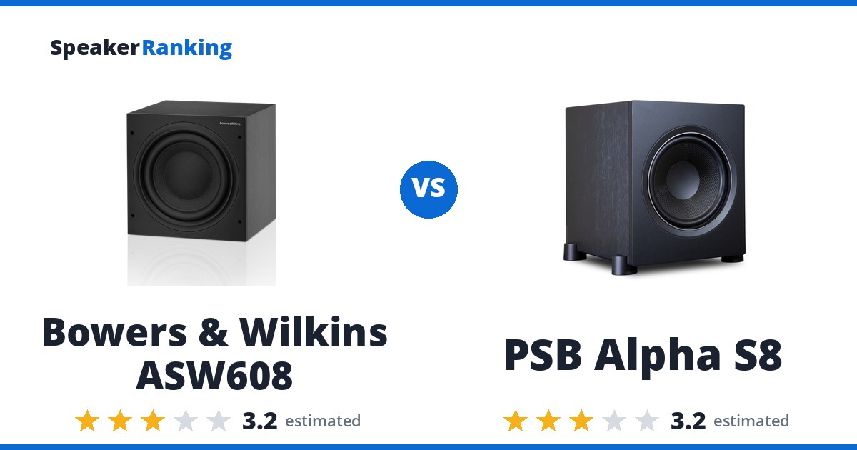 Bowers & Wilkins ASW608 vs PSB Alpha S8