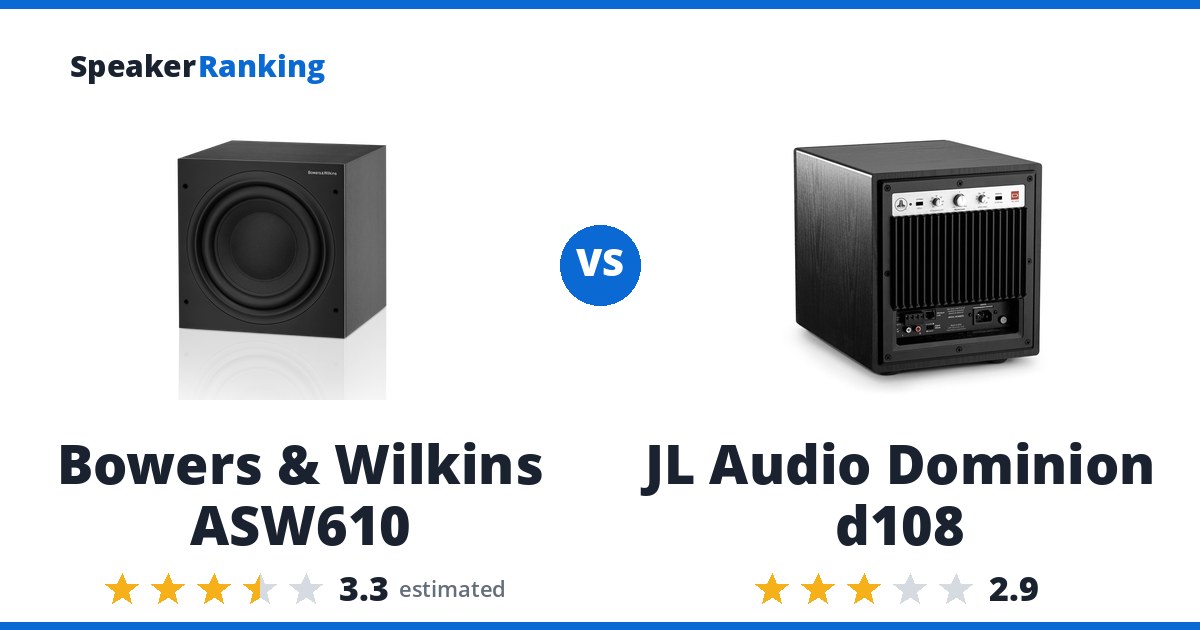 Bowers & Wilkins ASW610 vs JL Audio Dominion d108
