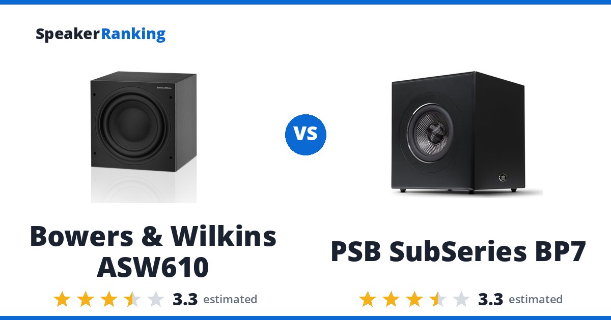 Bowers & Wilkins ASW610 vs PSB SubSeries BP7