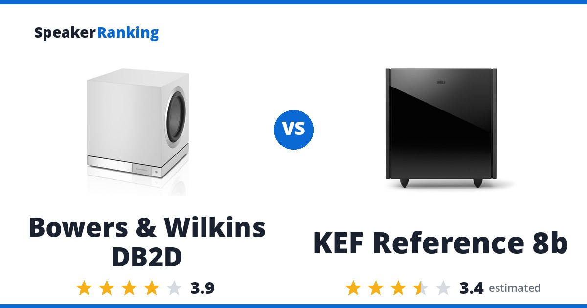 Bowers & Wilkins DB2D vs KEF Reference 8b