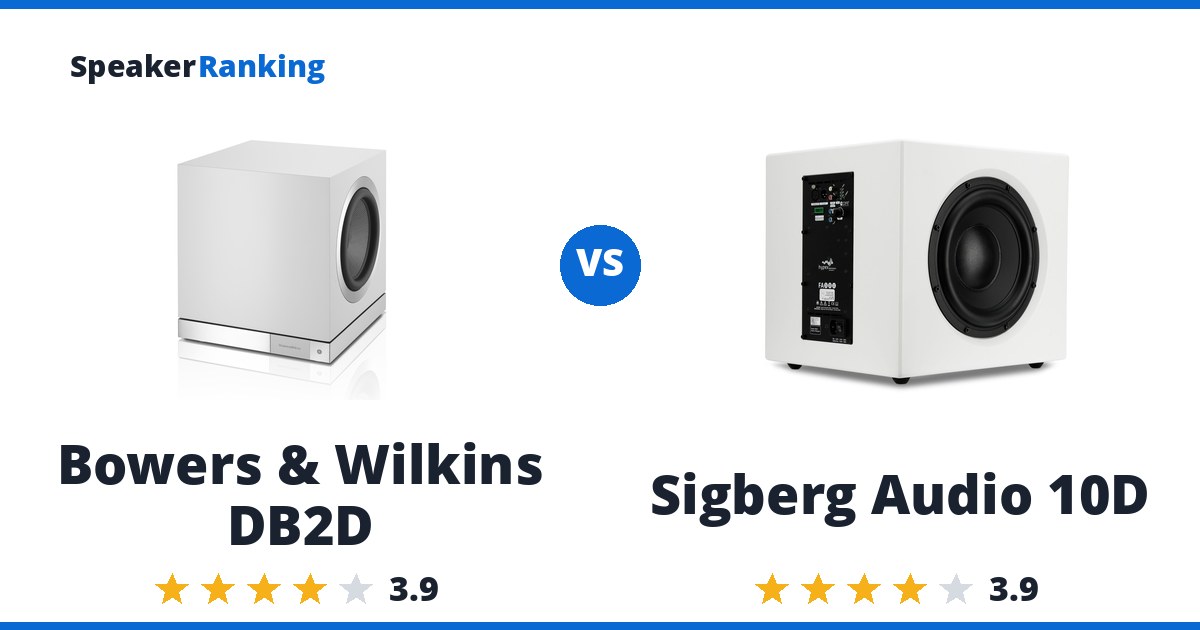 Bowers & Wilkins DB2D vs Sigberg Audio 10D