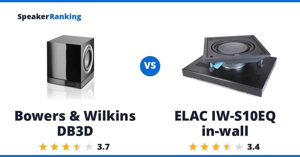 Bowers & Wilkins DB3D vs ELAC IW-S10EQ in-wall