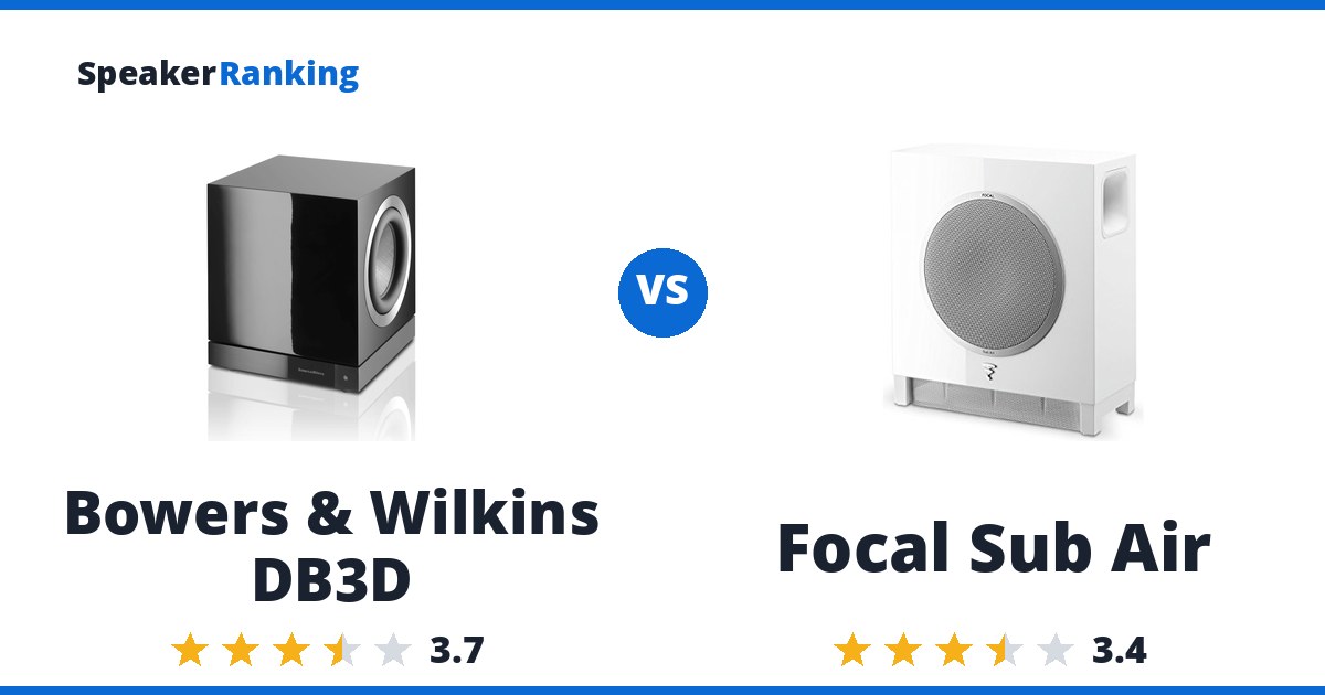 Bowers & Wilkins DB3D vs Focal Sub Air
