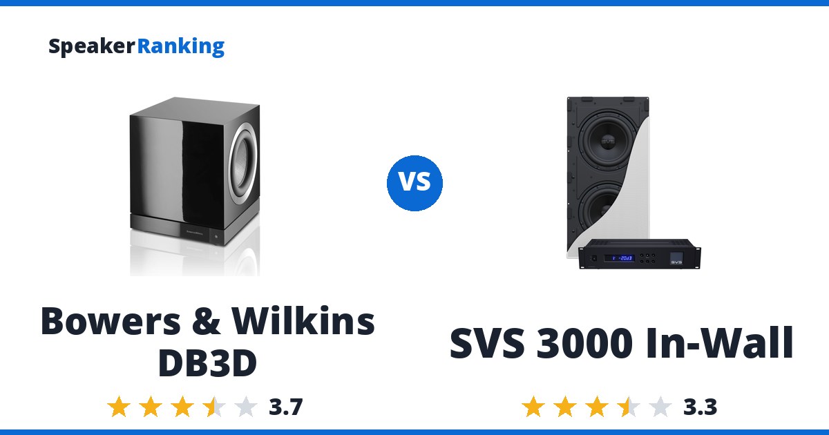 Bowers & Wilkins DB3D vs SVS 3000 In-Wall