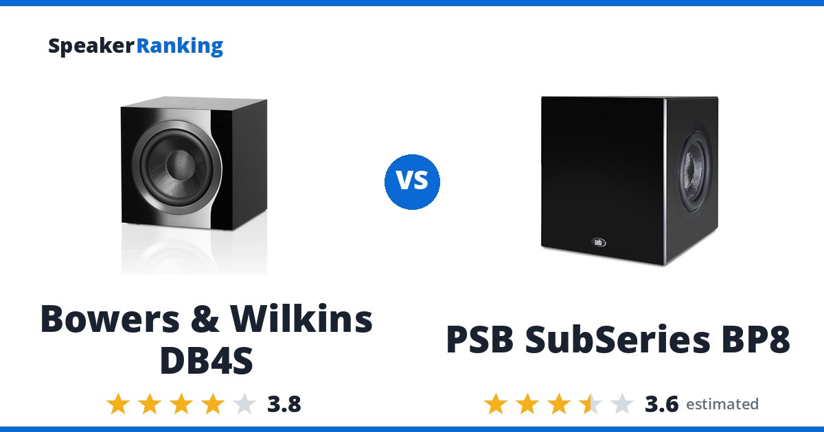 Bowers & Wilkins DB4S vs PSB SubSeries BP8