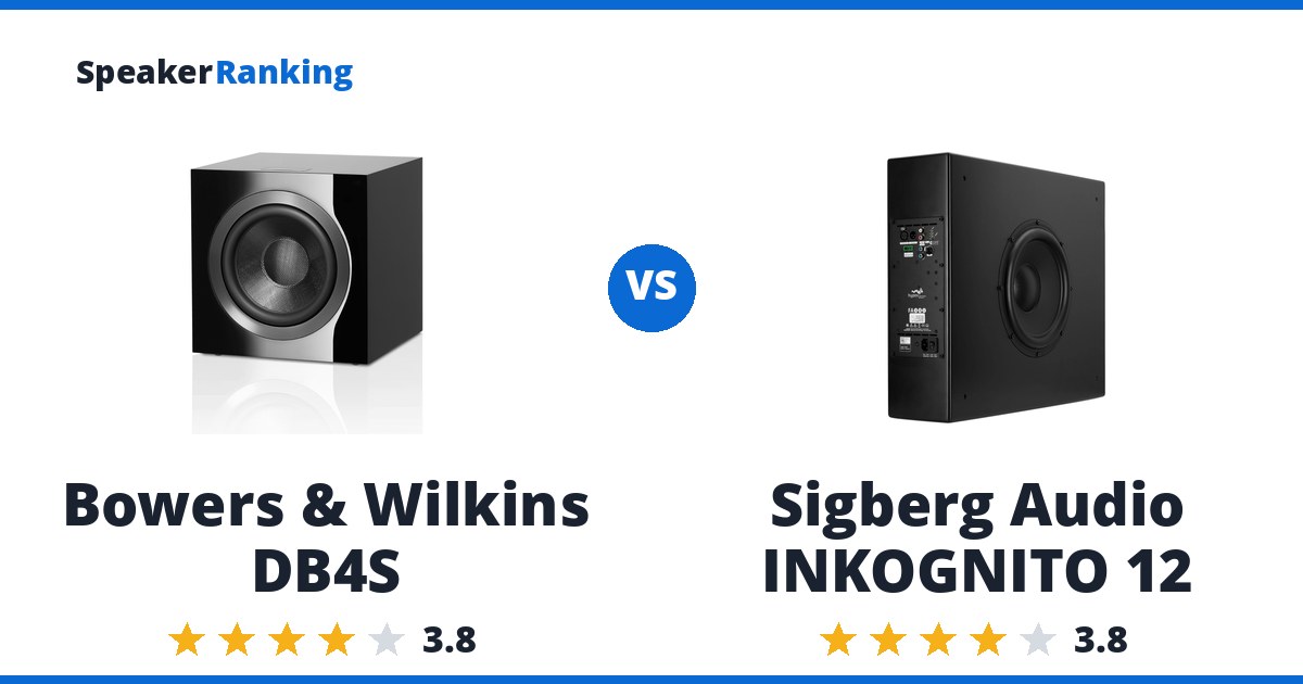 Bowers & Wilkins DB4S vs Sigberg Audio INKOGNITO 12