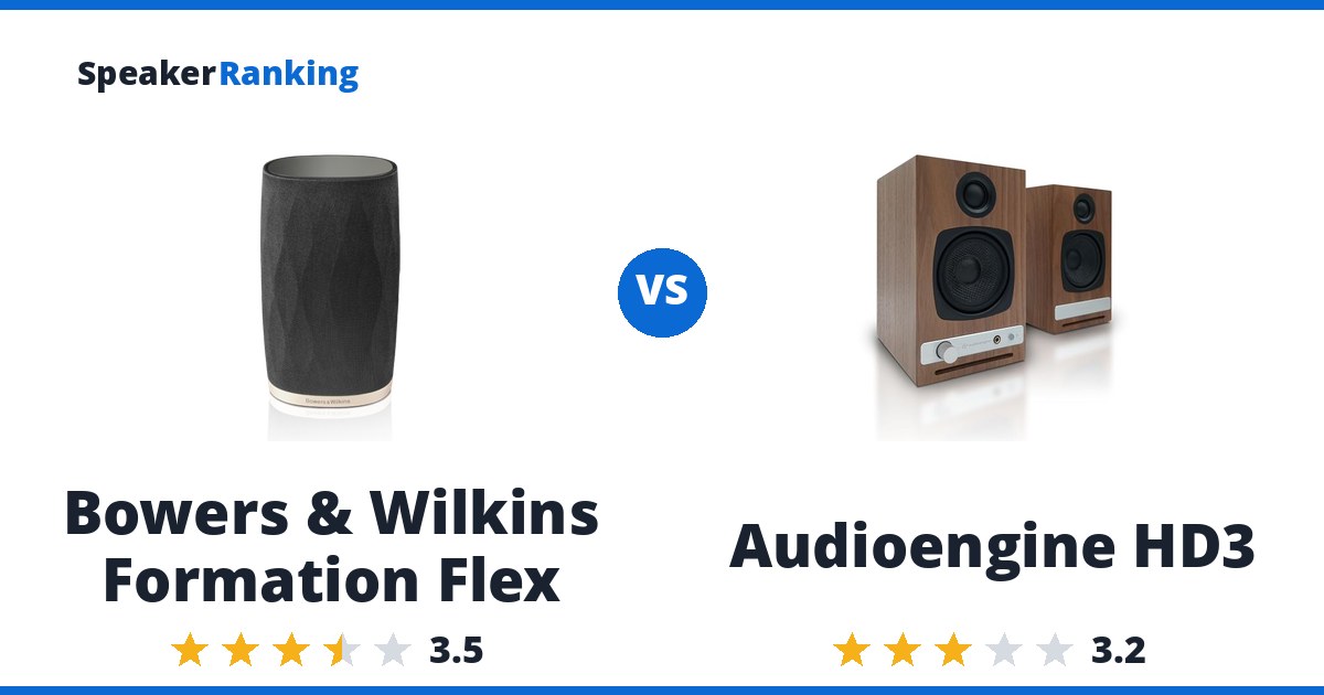 Bowers & Wilkins Formation Flex vs Audioengine HD3