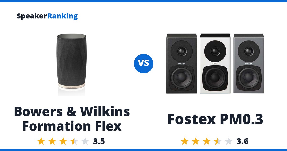 Bowers & Wilkins Formation Flex vs Fostex PM0.3