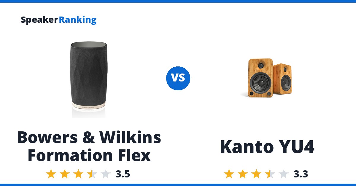Bowers & Wilkins Formation Flex vs Kanto YU4