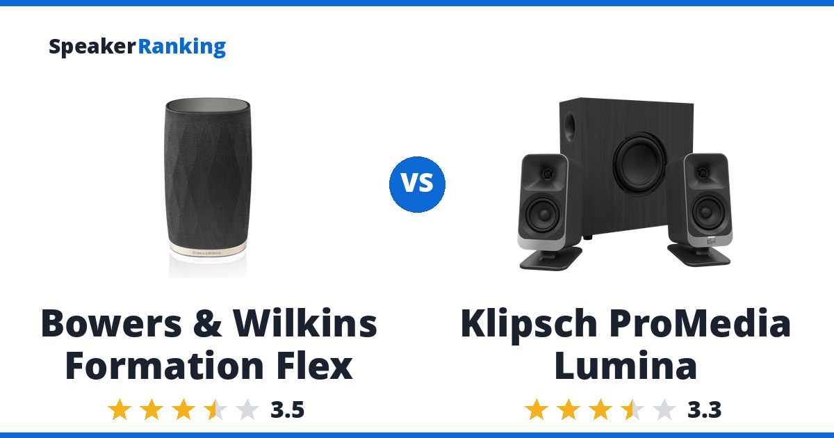 Bowers & Wilkins Formation Flex vs Klipsch ProMedia Lumina