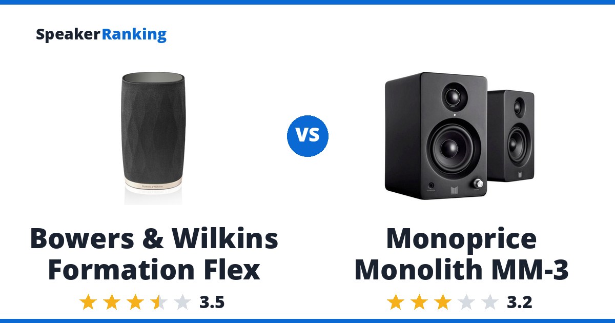 Bowers & Wilkins Formation Flex vs Monoprice Monolith MM-3