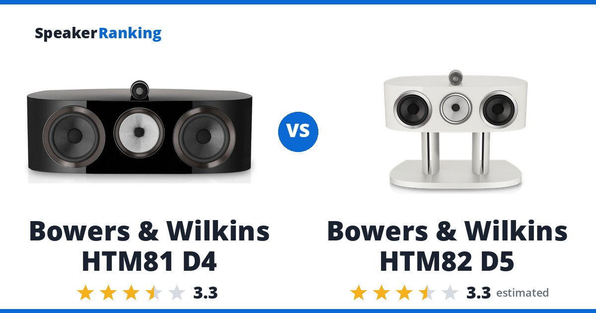 Bowers & Wilkins HTM81 D4 vs Bowers & Wilkins HTM82 D5