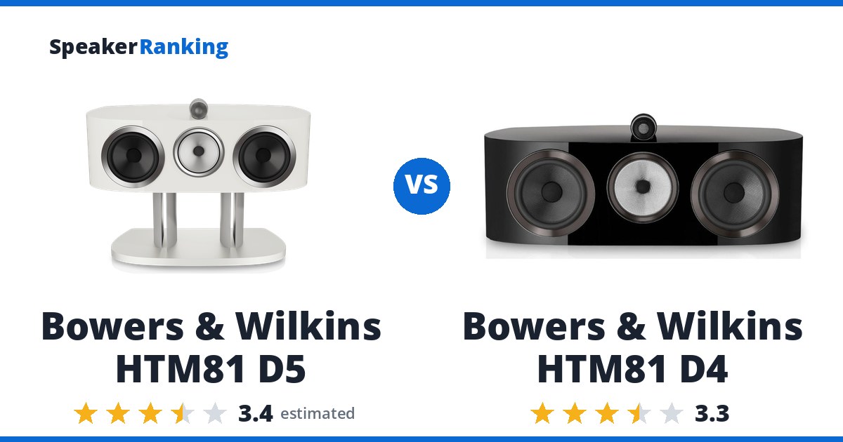 Bowers & Wilkins HTM81 D5 vs Bowers & Wilkins HTM81 D4