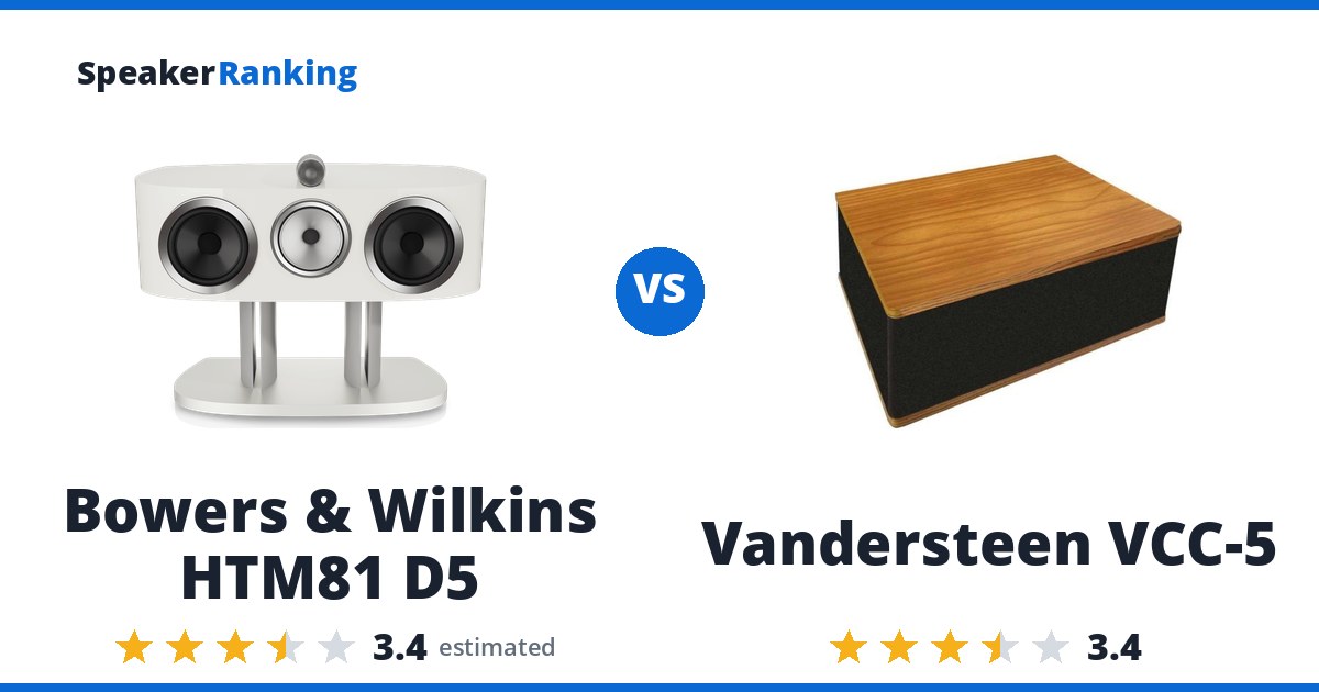 Bowers & Wilkins HTM81 D5 vs Vandersteen VCC-5