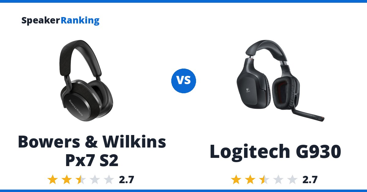 Bowers & Wilkins Px7 S2 vs Logitech G930
