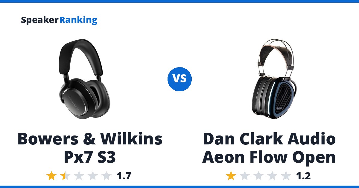 Bowers & Wilkins Px7 S3 vs Dan Clark Audio Aeon Flow Open