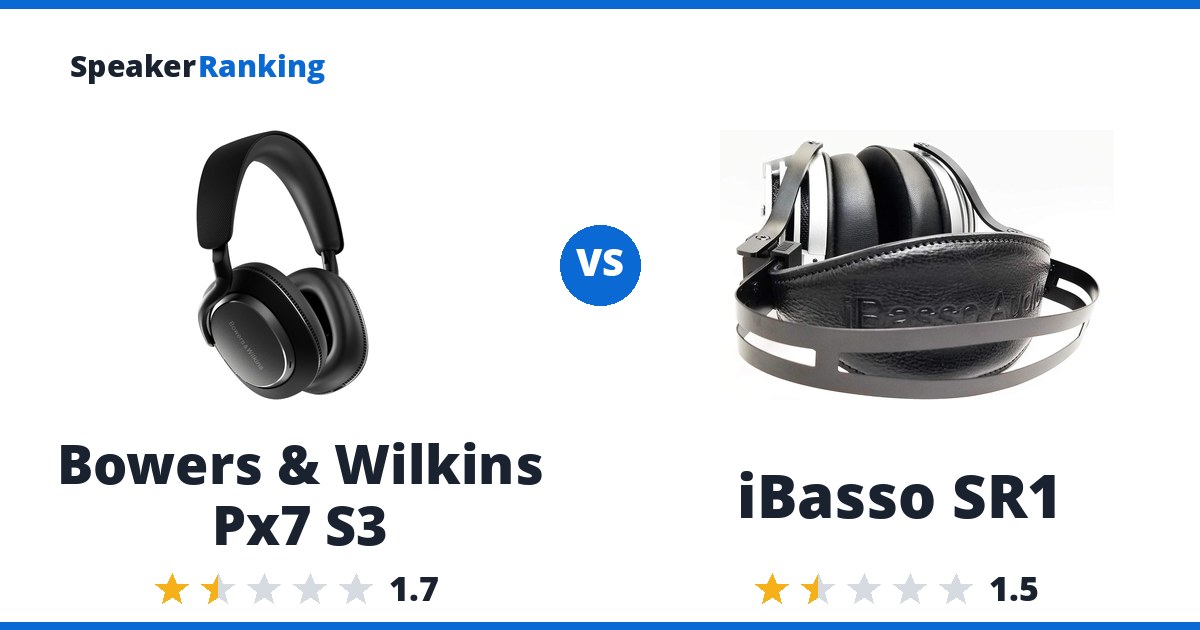 Bowers & Wilkins Px7 S3 vs iBasso SR1