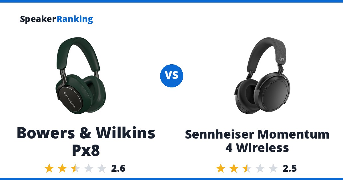 Bowers & Wilkins Px8 vs Sennheiser Momentum 4 Wireless