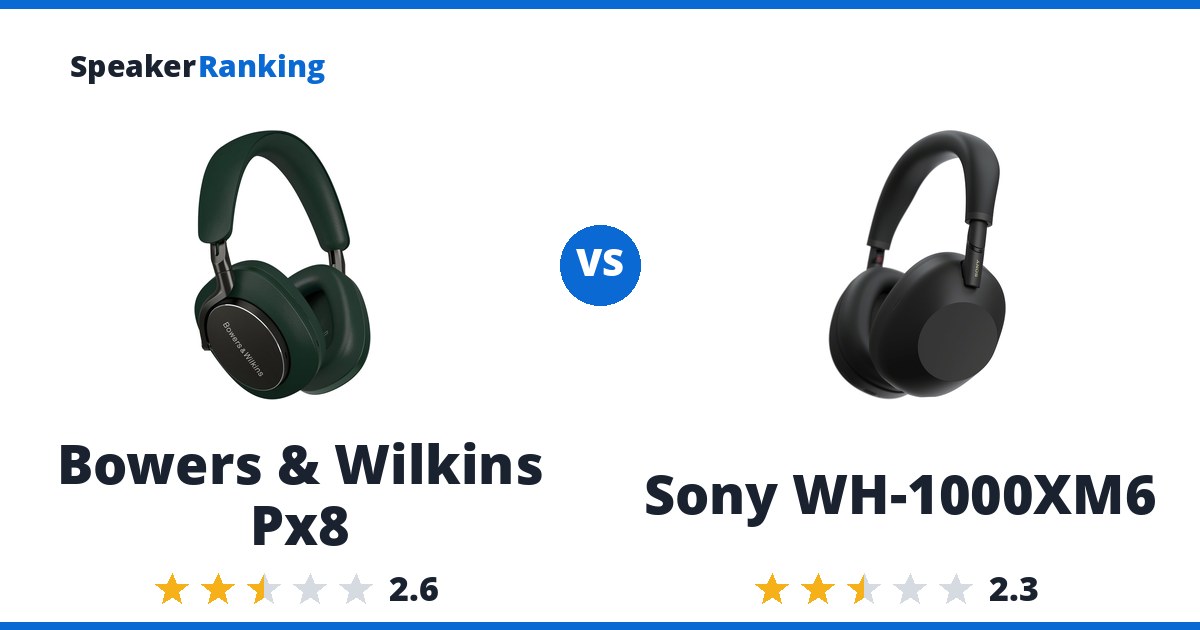 Bowers & Wilkins Px8 vs Sony WH-1000XM6