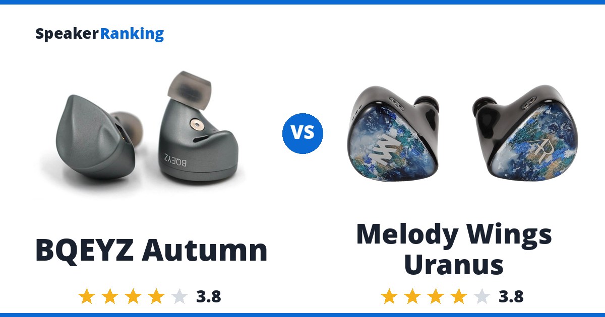 BQEYZ Autumn vs Melody Wings Uranus