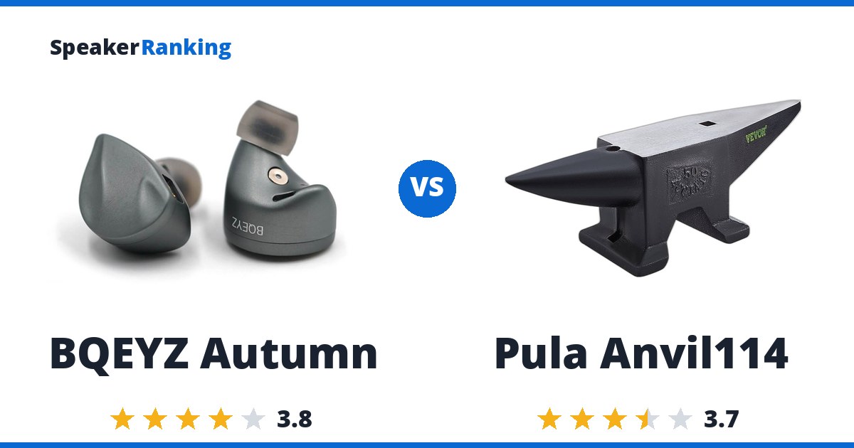 BQEYZ Autumn vs Pula Anvil114