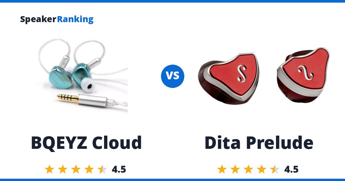 BQEYZ Cloud vs Dita Prelude