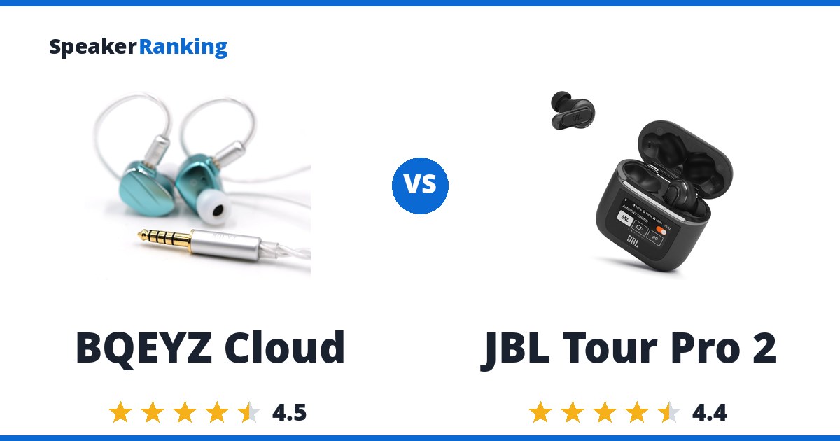 BQEYZ Cloud vs JBL Tour Pro 2