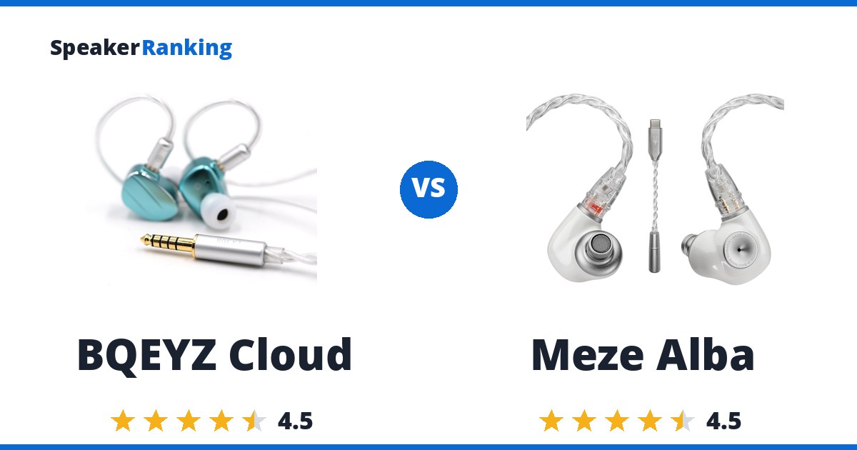 BQEYZ Cloud vs Meze Alba