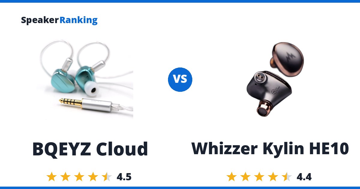BQEYZ Cloud vs Whizzer Kylin HE10