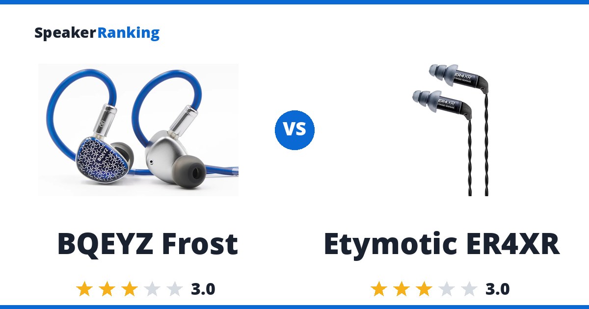 BQEYZ Frost vs Etymotic ER4XR