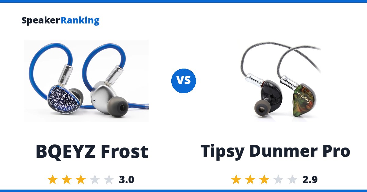 BQEYZ Frost vs Tipsy Dunmer Pro
