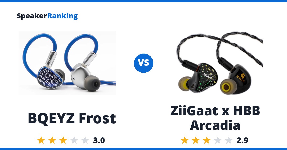 BQEYZ Frost vs ZiiGaat x HBB Arcadia
