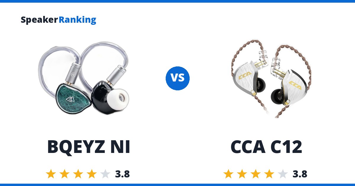 BQEYZ NI vs CCA C12