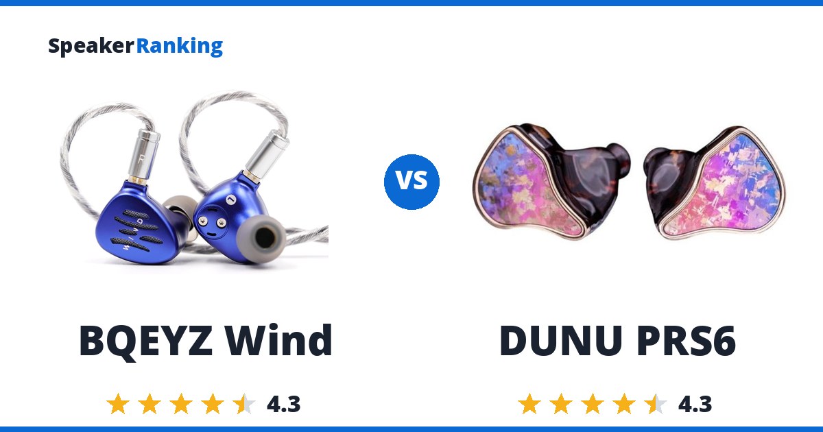 BQEYZ Wind vs DUNU PRS6