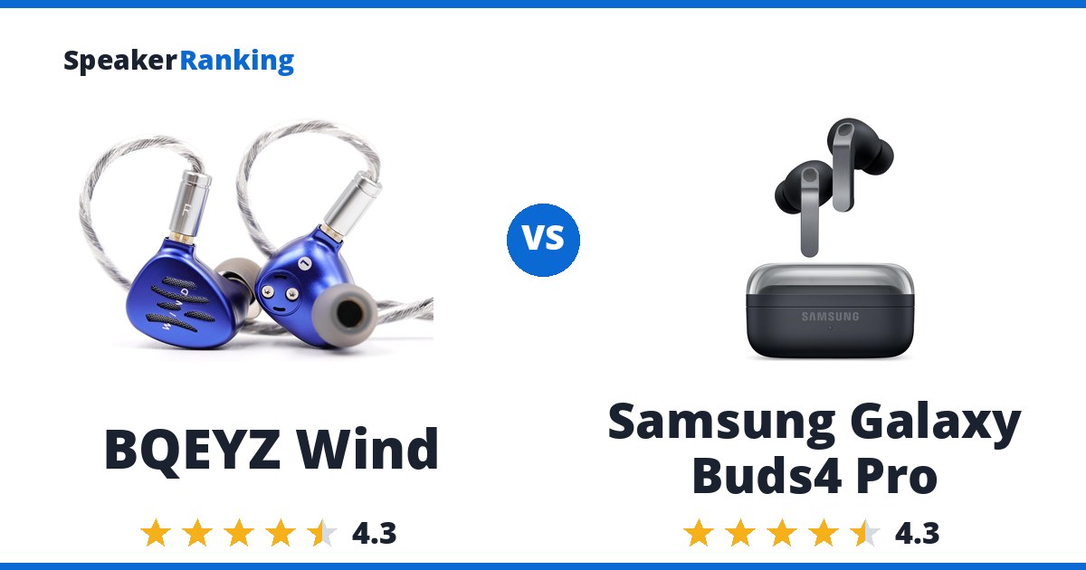 BQEYZ Wind vs Samsung Galaxy Buds4 Pro