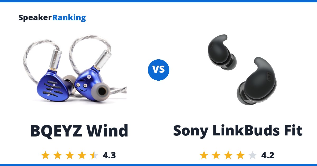 BQEYZ Wind vs Sony LinkBuds Fit